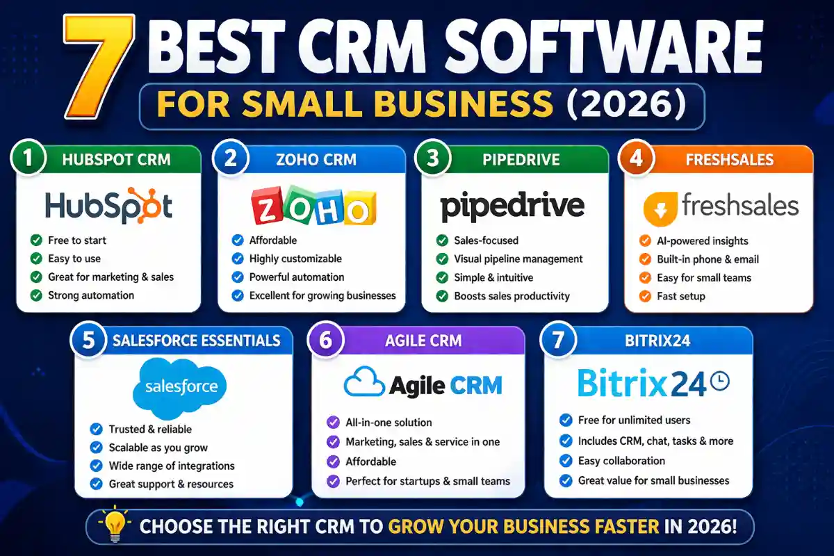 7 Best CRM Software for Small Business (2026)